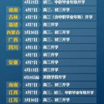 21地确定开学时间4月或迎来返校高峰附开学时间一览表